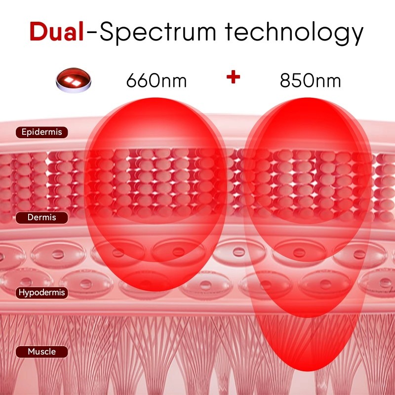 Floor Standing Red Light Panel Supplier - Full Body Pain Relief