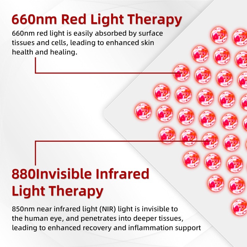 Near Infrared Therapy Panel Manufacturer - 4 Light Modes Remote Control