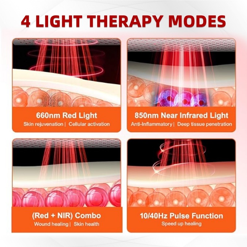 Near Infrared Therapy Panel Manufacturer - 4 Light Modes Remote Control