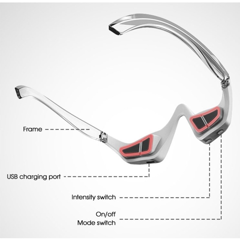 Eye Massager Supplier - 3D Current Pulse Wrinkle Reduce