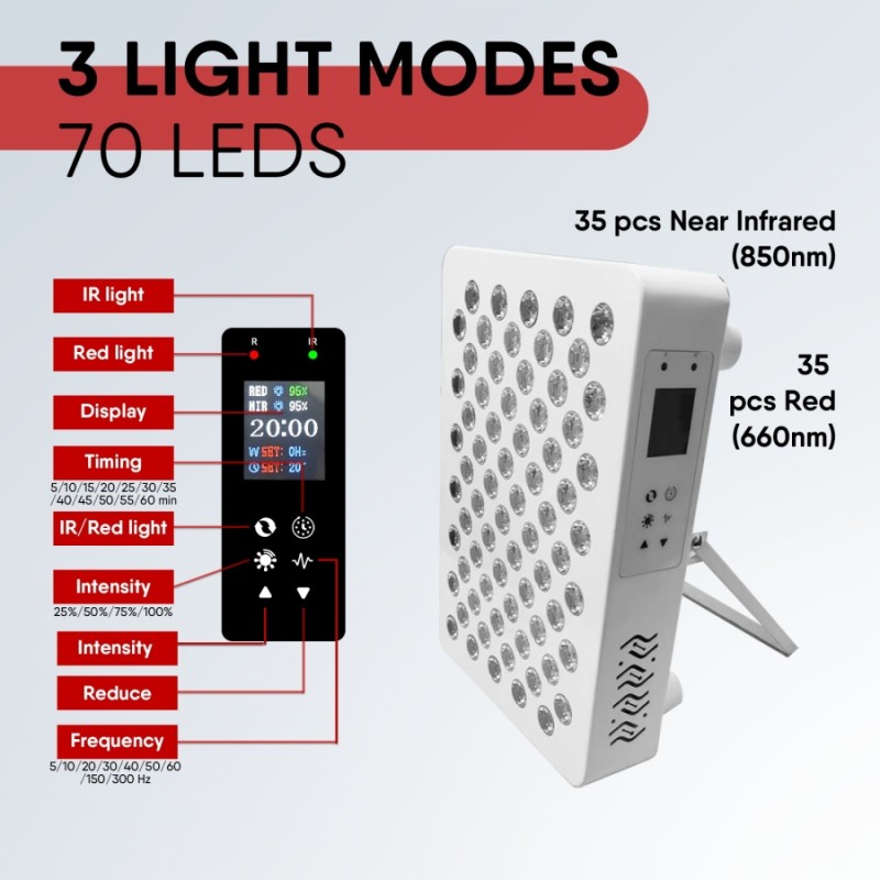 Red Light Therapy Panel Manufacturer - Touch Screen Stand Device