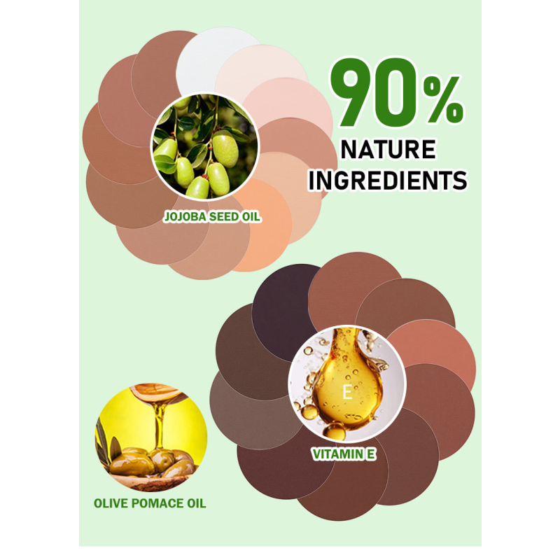 Setting Powder Supplier - Matte Touch-Up Oil Control