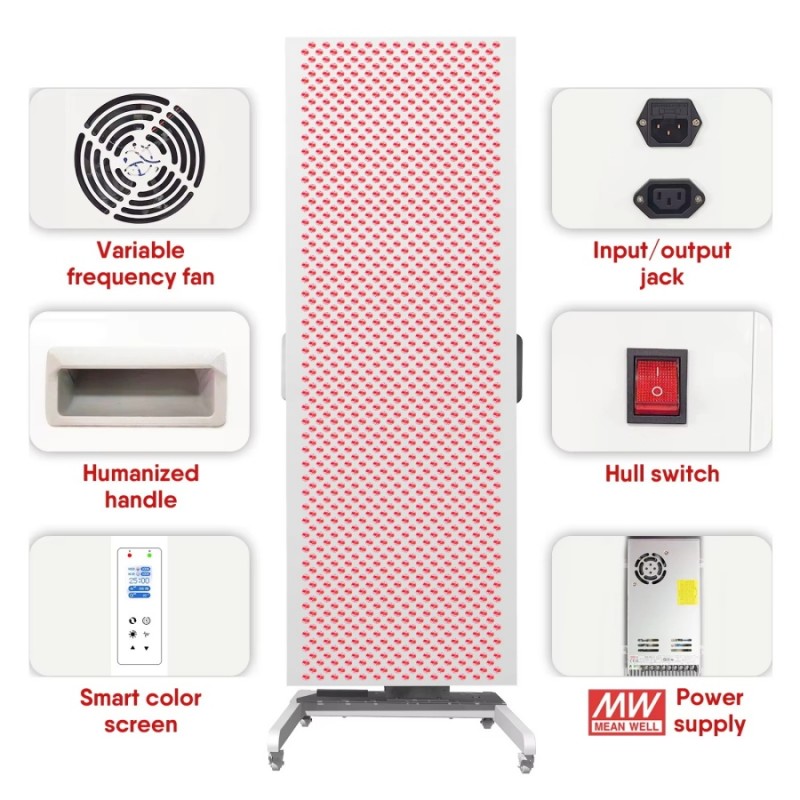 Infrared Light Therapy Panel Supplier - 360 Rotating Customizable Wavelength