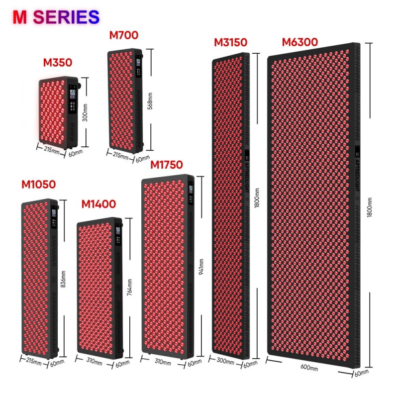 Near Infrared Therapy Panel Factory - 630nm 660nm 810nm 850nm