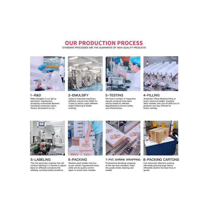 Eye Mask Manufacturer - 24K Gold 20pcs Hyaluronic Acid Anti-Puffiness & OEM