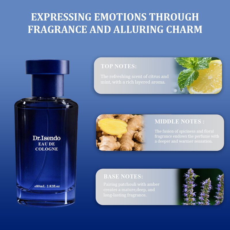 Eau De Toilette Manufacturer - Men Women Woody Fragrance Spray & OEM/ODM Factory Customization