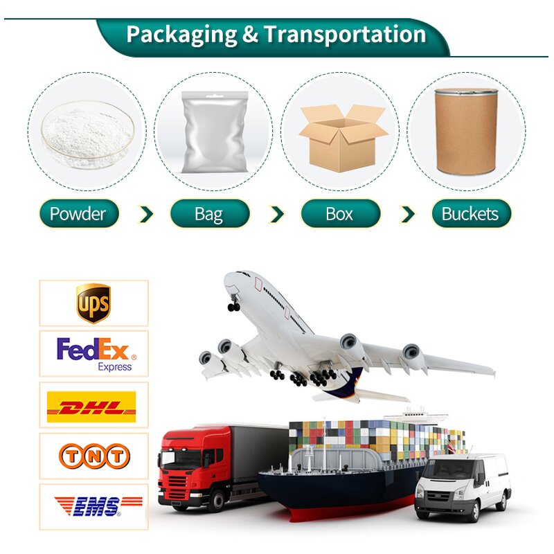 Glutathione Powder Manufacturer - Pure GSH for Skin Whitening & Wholesale Price