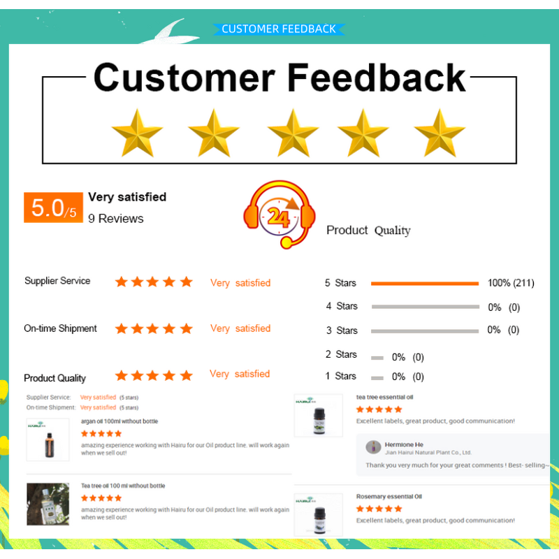 Eugenol Manufacturer - Chinese Manufacturer High Quality - Oral Care Perfume Food Additives Free Sample