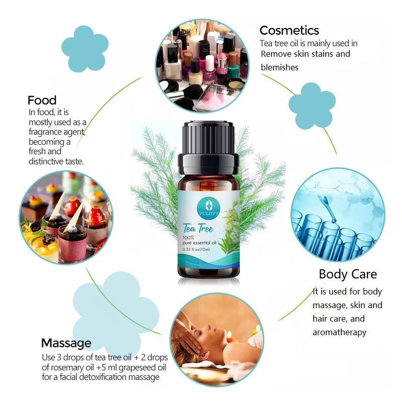 Essential Oil Blend Manufacturer - Lavender Peppermint Cedarwood Eucalyptus - Animal Health Chamomile Frankincense Bergamot Sweet Orange Tea Tree Oil