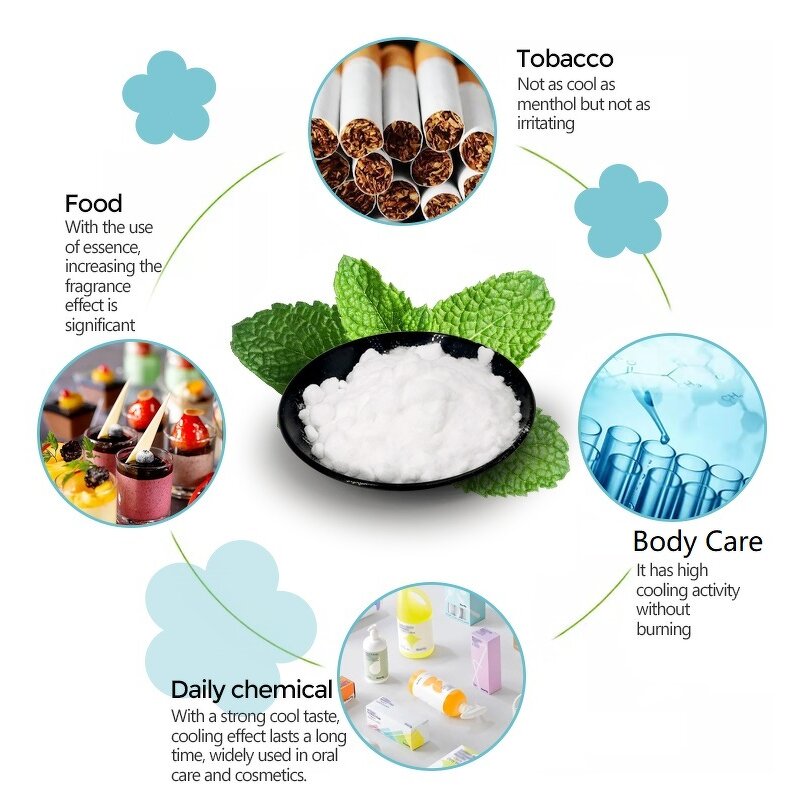 Menthol Crystal Manufacturer - Factory Wholesale Bulk Free Sample Private Label Toothpaste - Sauna Organic Pure Natural