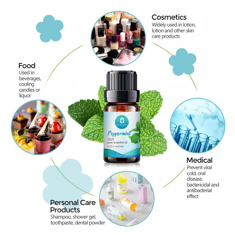 Peppermint Essential Oil Manufacturer - Wholesale Bulk Aromatherapy - Pure Natural Aroma Diffuser Spray