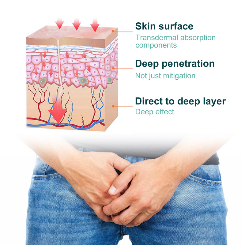 Body Care Cream Manufacturer - Men's Moisturizing with Acupuncture Clamps for Prostate Massage