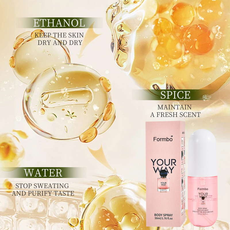 Perfume Manufacturer - Women's Long-Lasting Fresh Niche Spray with Water-Sense