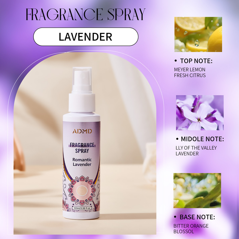 Body Spray Manufacturer - Sweet Coconut Scented Alcohol-Free for Hair Body & Wholesale