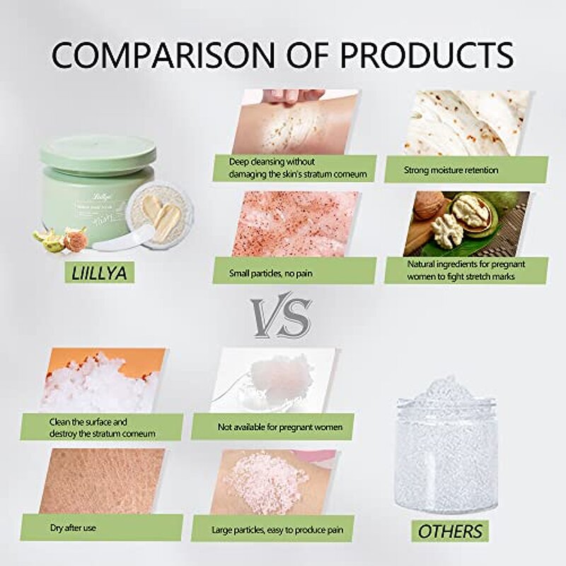 Body Scrub Manufacturer - with Loofah Spatula for Moisturizing Pore Cleansing