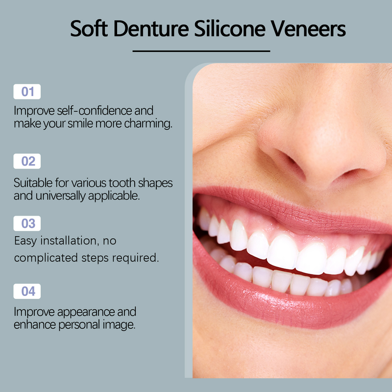 Denture Kit Manufacturer - Aesthetic Plastic for Teeth Gap Correction & Beauty