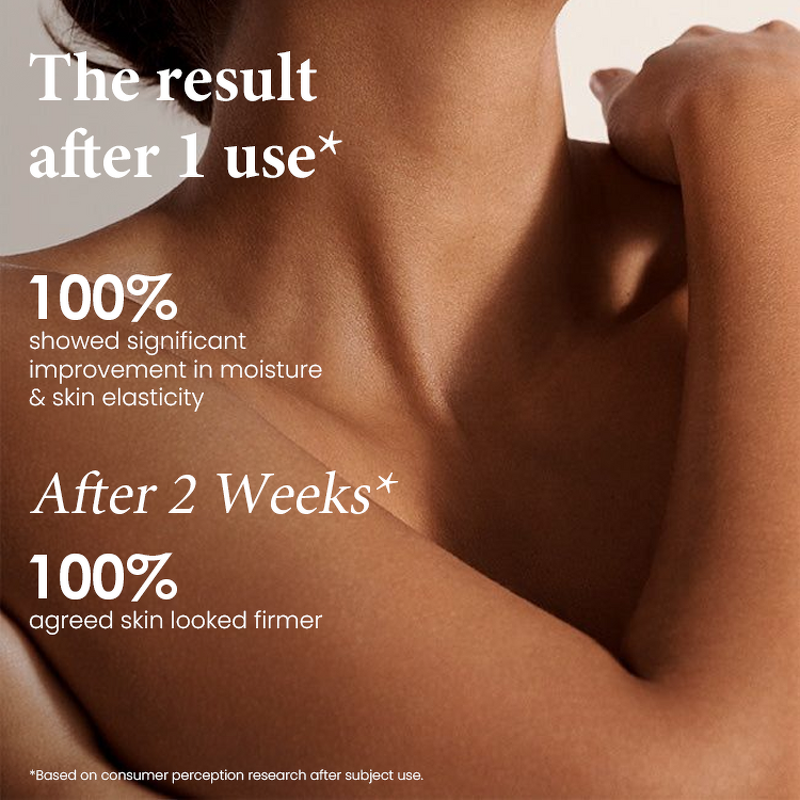 Body Lotion Manufacturer - Skin Repair Organic Turmeric - Whitening Glowing Hydrating Moisturizer