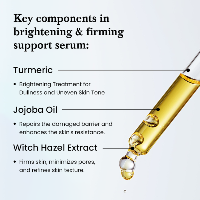 Serum Manufacturer - Anti Acne Turmeric - Organic Vegan Reduces Inflammation Wrinkles Brightening Repair