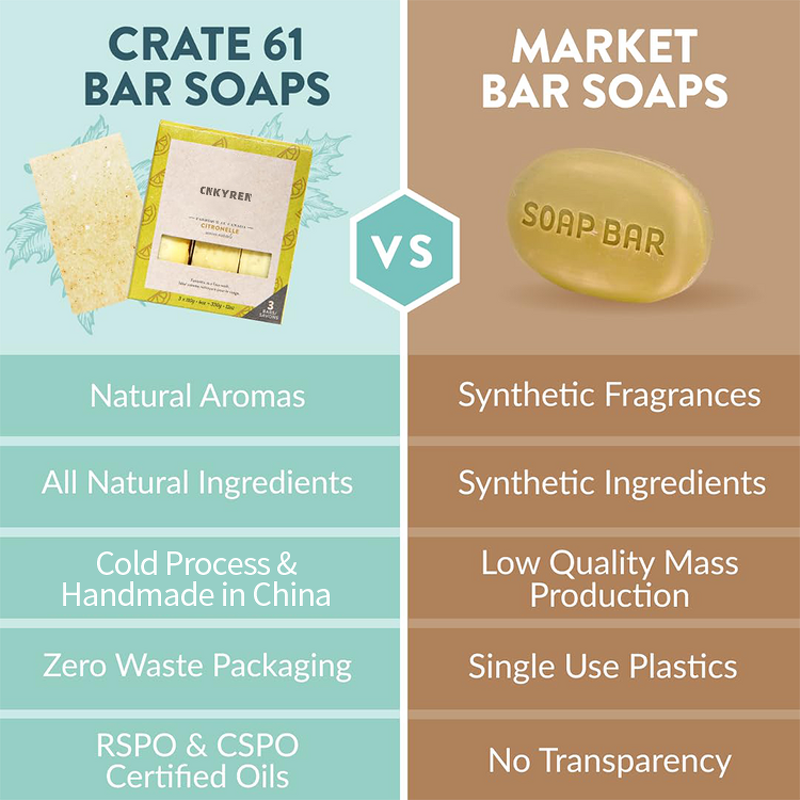 Soap Bar Manufacturer - Lemon Grass - Shea Butter Coconut Citrus Oil Exfoliating Face Body Solid Form