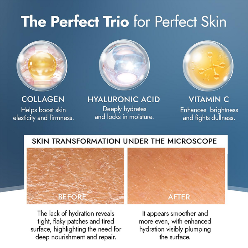 Facial Mask Manufacturer - Deep Collagen Hydration - Hyaluronic Acid Vitamin C Moisturizing Sheet Form