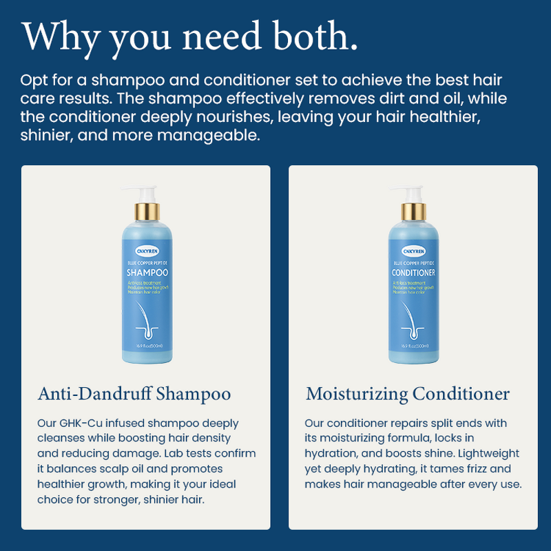 Shampoo Conditioner Set Manufacturer - Ghk-Cu Anti Hair Loss - Organic Blue Copper Peptide Scalp Repair