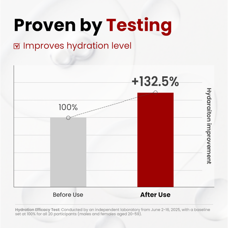 Facial Toner Spray Manufacturer - Christmas Limited Edition - Jojoba Seed Oil Sensitive Skin Soothing Refreshing