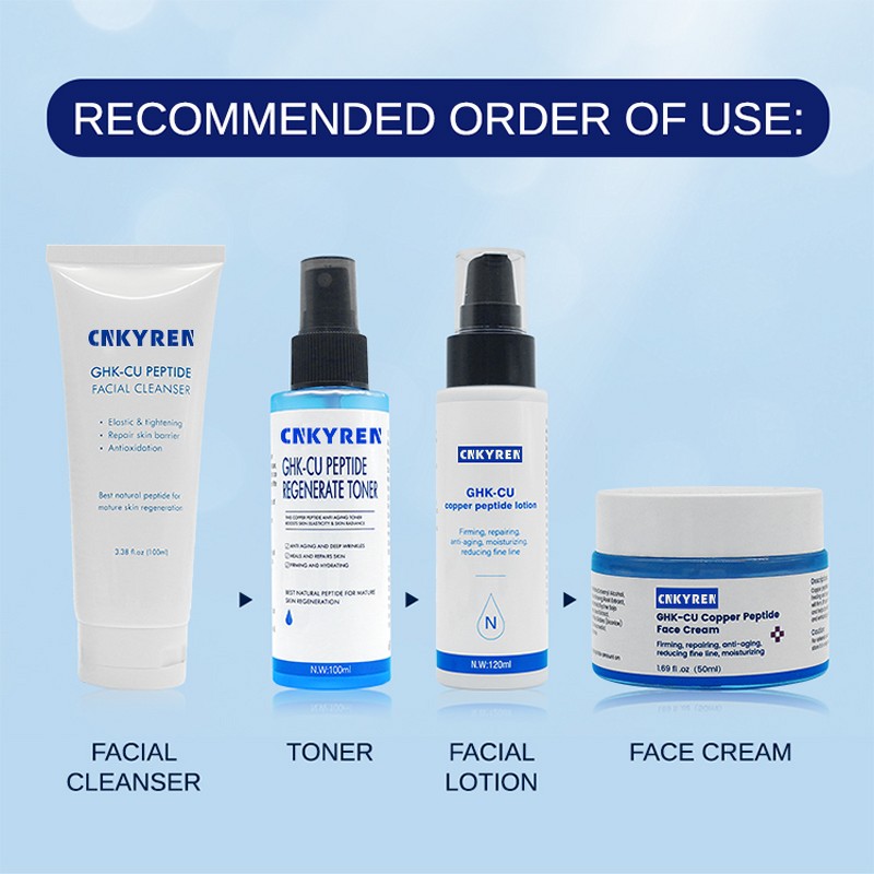 Skin Care Set Manufacturer - Ghk-Cu Custom - Blue Copper Peptide Serum Lotion Toner Face Body