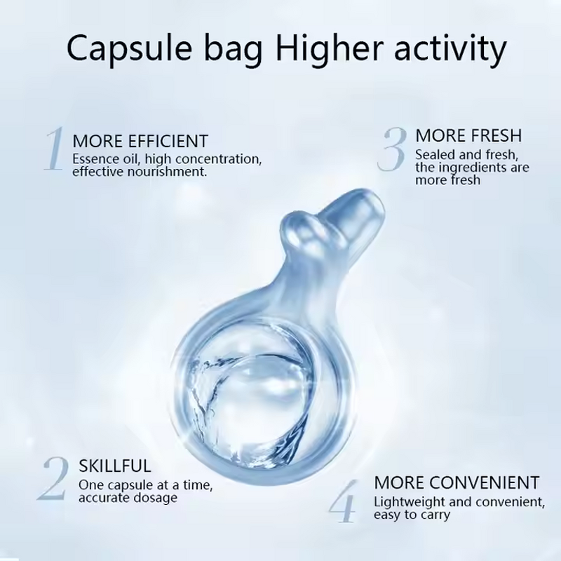 Anti Aging Serum Manufacturer - Blue Copper Peptide - Squalane Collagen Repair Skin Barrier Capsule