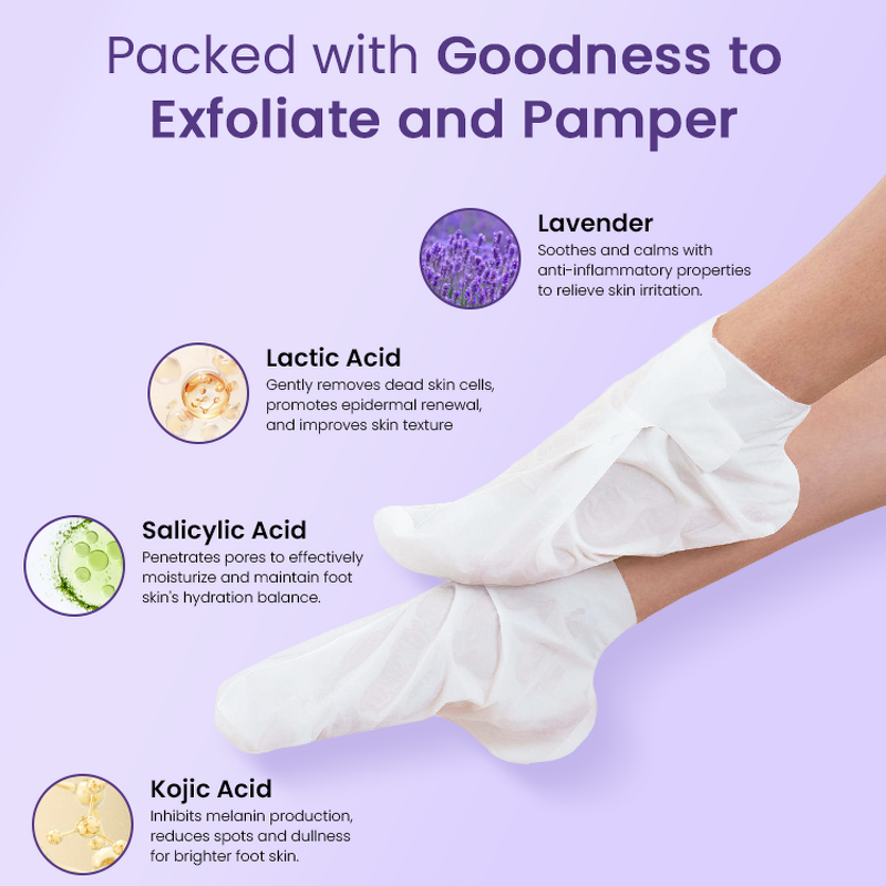 Foot Exfoliator Manufacturer - Lactic Acid Salicylic Acid - Kojic Acid Reduces Water Loss Inhibits Melanin