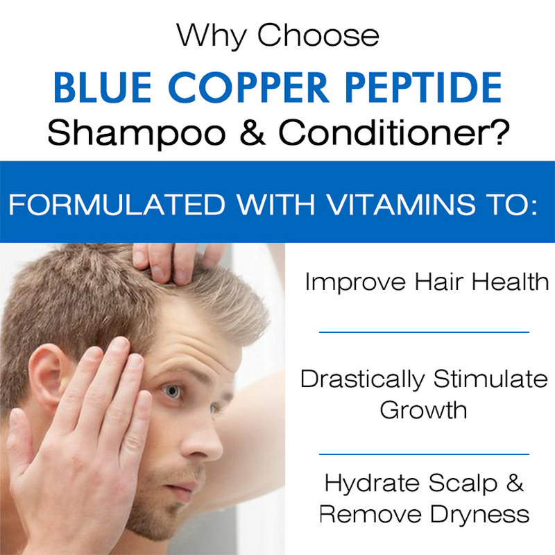 Hair Care Set Manufacturer - Organic Blue Copper Peptide - Scalp Repair Hair Loss Anti Dandruff Shampoo Conditioner