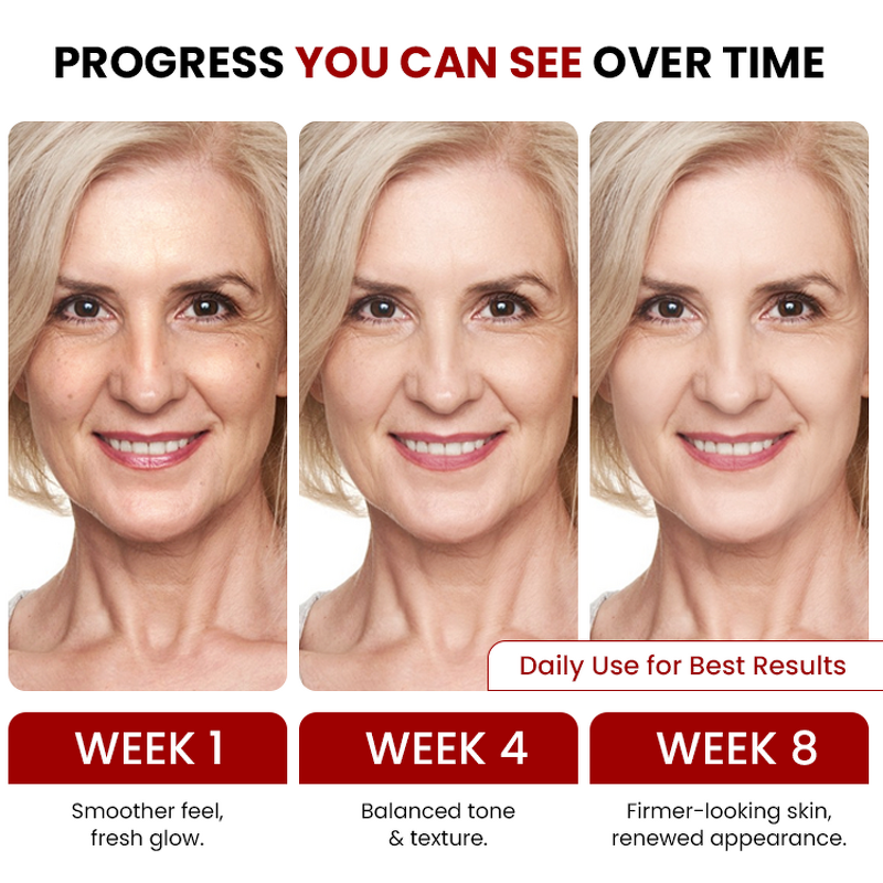 Anti Aging Face Cream Manufacturer - Christmas Limited Edition - Allantoin Jojoba Seed Oil Brightening Firming