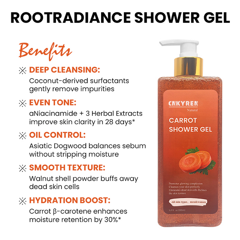 Body Wash Manufacturer - Wholesale Herbal Infused - Vitamin C Carrot Whitening Exfoliating Niacinamide