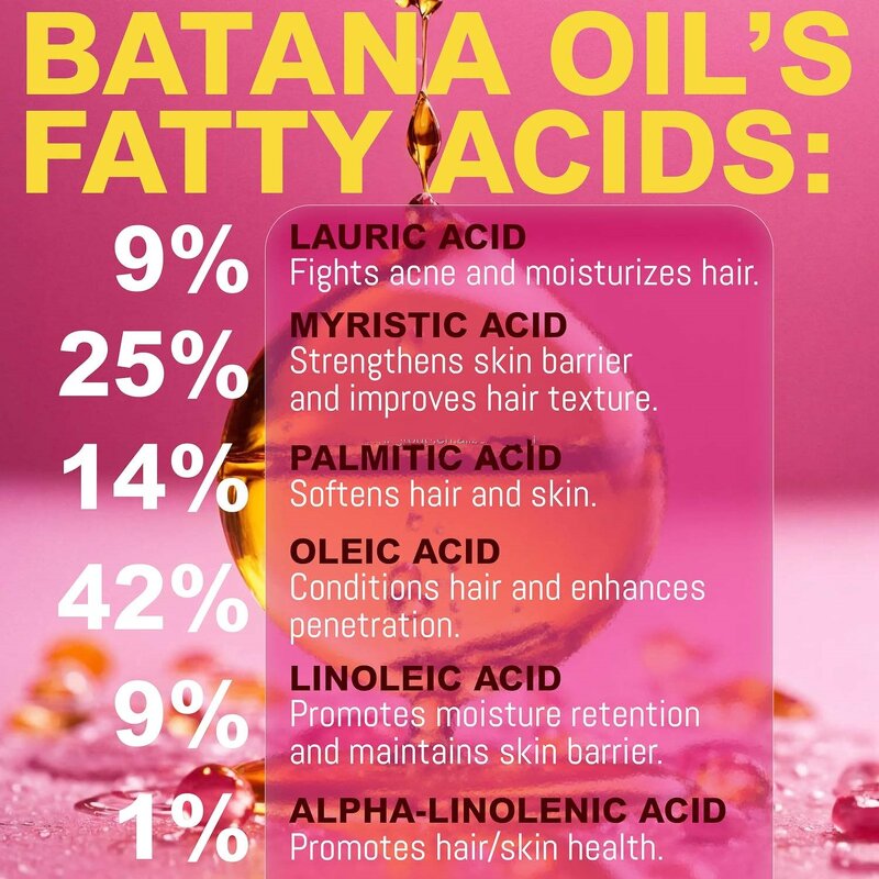 Batana Oil Manufacturer - Organic Pure Herbal Serum for Hair Loss & Factory Price Wholesale