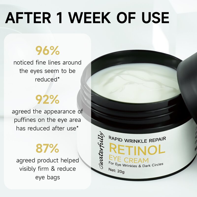 Eye Cream Manufacturer - Retinol Bakuchi for Bags Removal Anti Wrinkles Anti Age & Private Label 2025