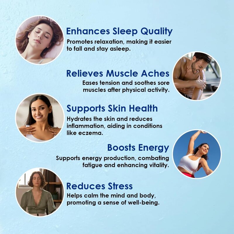 Magnesium Oil Manufacturer - 2025 Popular Easy to Use Non-greasy Easily Absorbed for Various Skin Problems Pure