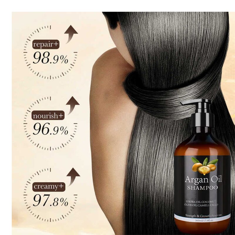 Shampoo Conditioner Manufacturer - Sulfate Free Argan Oil Natural Hair & Wholesale Private Label