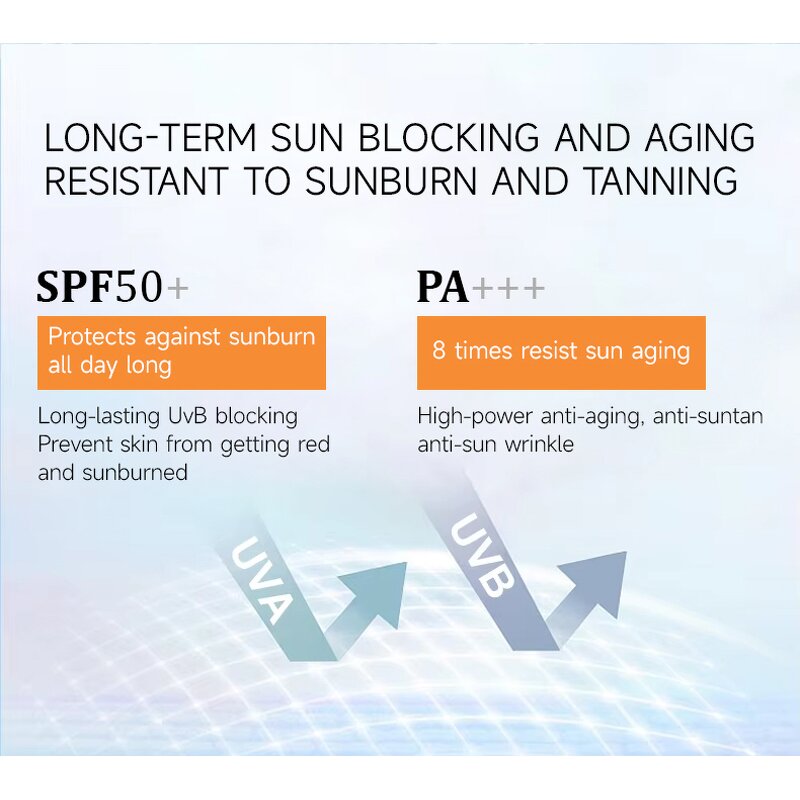 Sunscreen Lotion Manufacturer - Korean Spf 50 Centella with Aloe Vera Preventing Uva Uvb Mineral