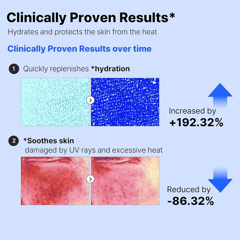 Sunblock Manufacturer - Korea SPF50+ PA++++ Triple Functional 50g for Whitening Wrinkle Care UV Protection Natural Broad