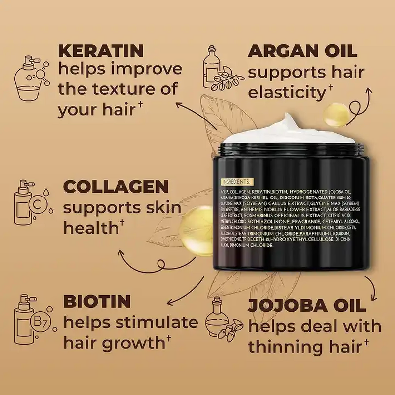 Hair Treatment Mask Manufacturer - Collagen Sulfate-free Vegan Argan Oil Maca Keratin for Damaged Dry Protein & Wholesale