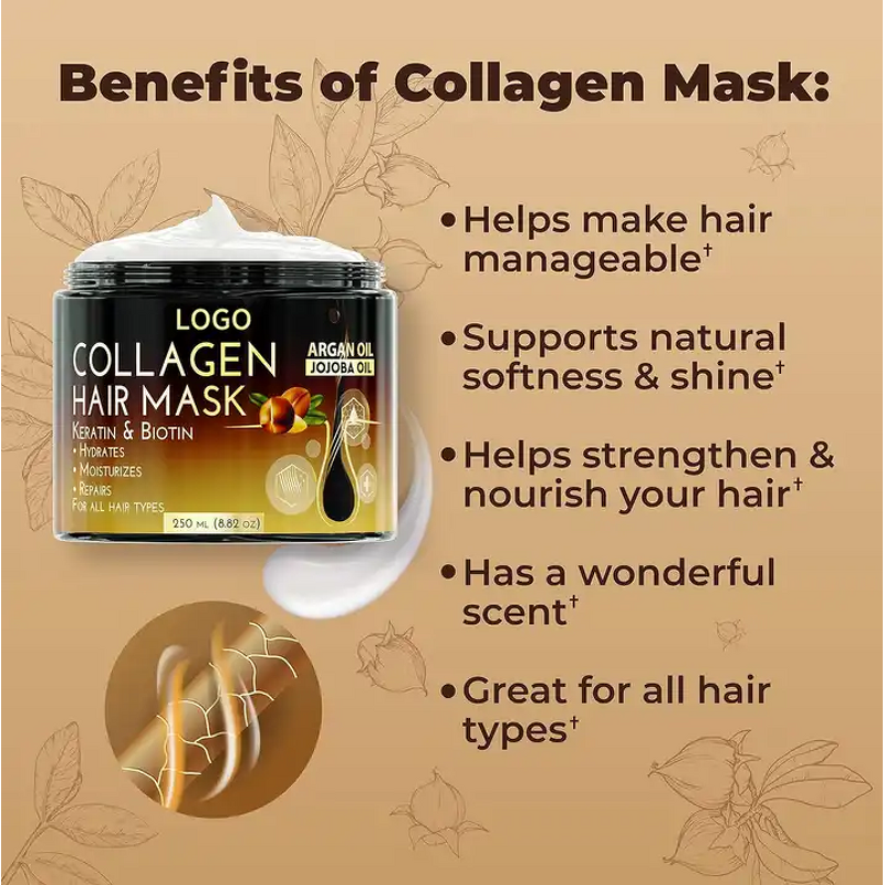 Hair Treatment Mask Manufacturer - Collagen Sulfate-free Vegan Argan Oil Maca Keratin for Damaged Dry Protein & Wholesale