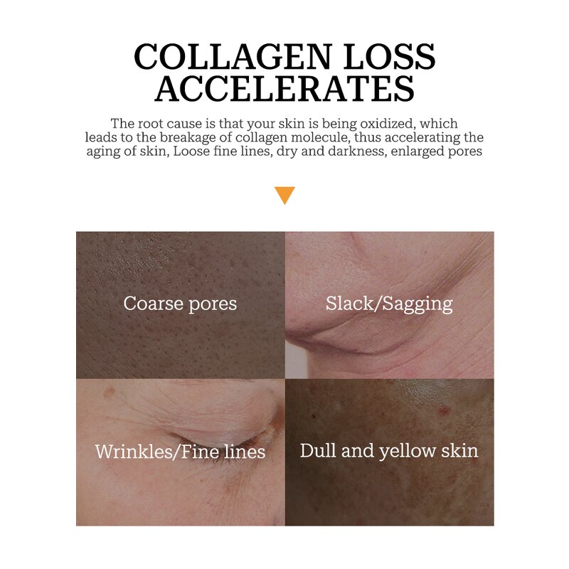 Face Moisturizer Manufacturer - Retinol Collagen Anti Aging Anti Wrinkle Firming with Vitamin C+E for All Skin Types