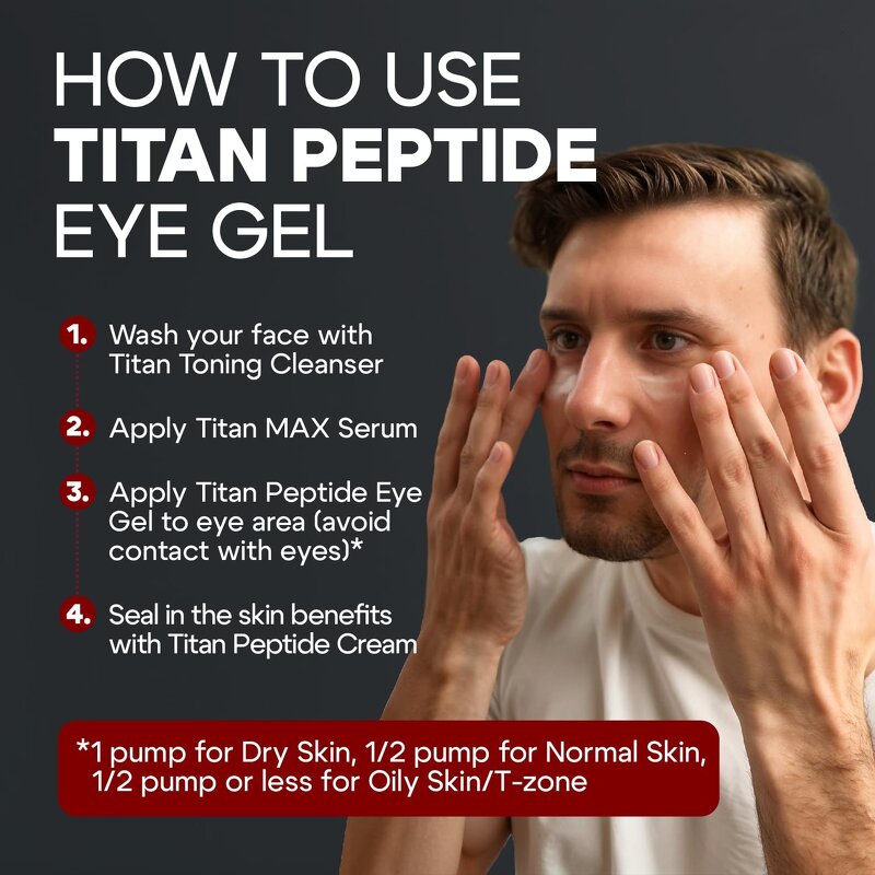 Eye Gel Manufacturer - 2025 OEM Vegan Korean Peptide Anti-aging Wrinkles Bags Removal for Men