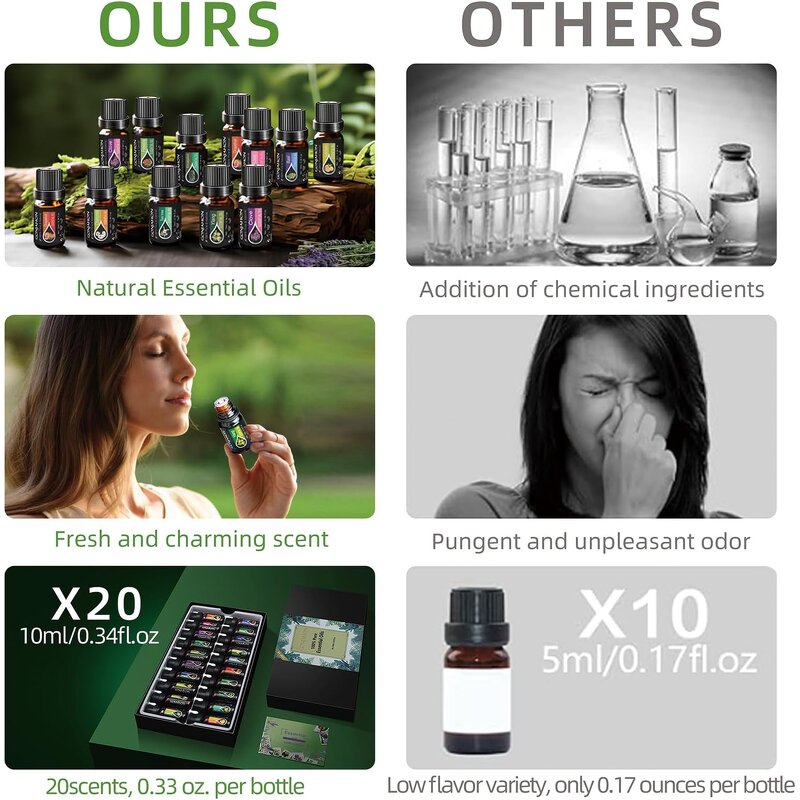 Aroma Diffuser Oil Manufacturer - 10ml Oil Soluble for Sleep Candle Bulk Gift Box