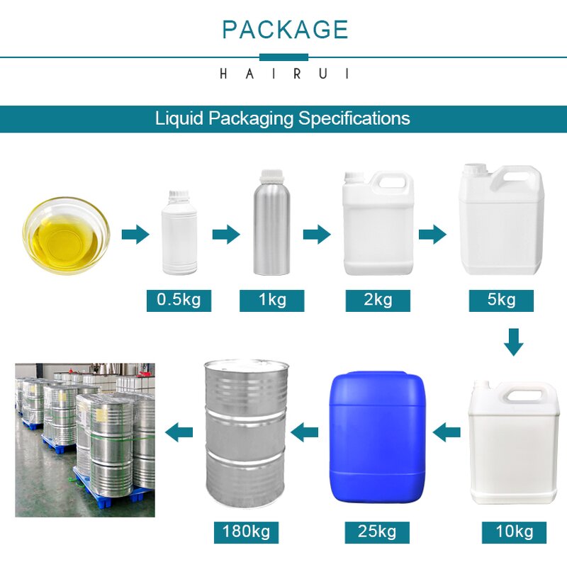 Peppermint Hydrosol Manufacturer - 16oz Private Label Flower Water Factory Supply