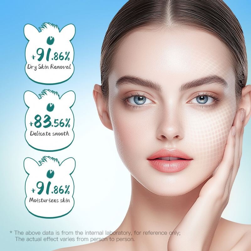 Eye Cream Manufacturer - OEM Korean Private Label SADOER Caffeine Anti Wrinkle Firming Dark Circles