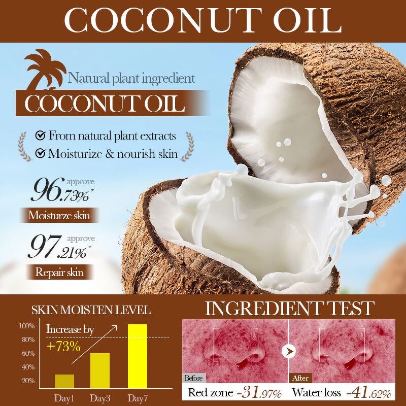 Sunscreen Spray Manufacturer - Sun protection Waterproof OEM SADOER Organic Whitening SPF50+ PA+++