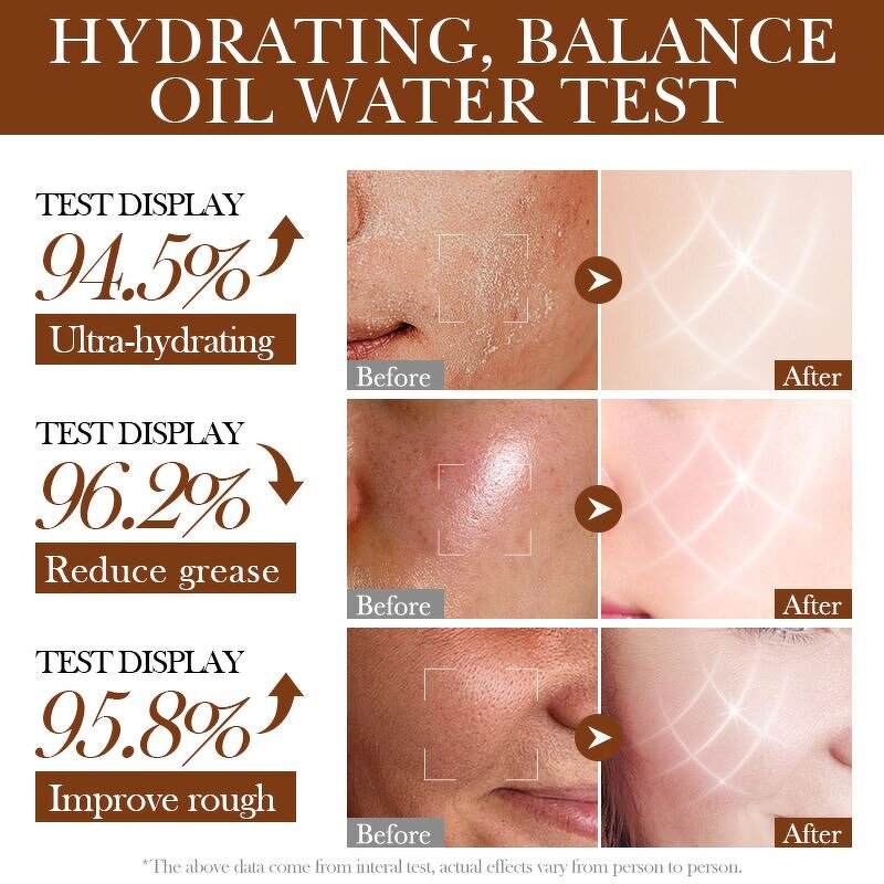 Sunscreen Spray Manufacturer - Sun protection Waterproof OEM SADOER Organic Whitening SPF50+ PA+++