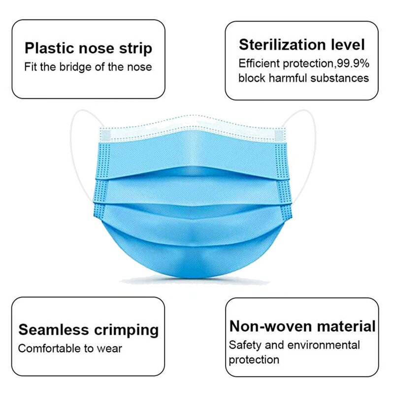 Disposable Protective Mask Manufacturer - Three Layers Dust-Proof Breathable Boxed