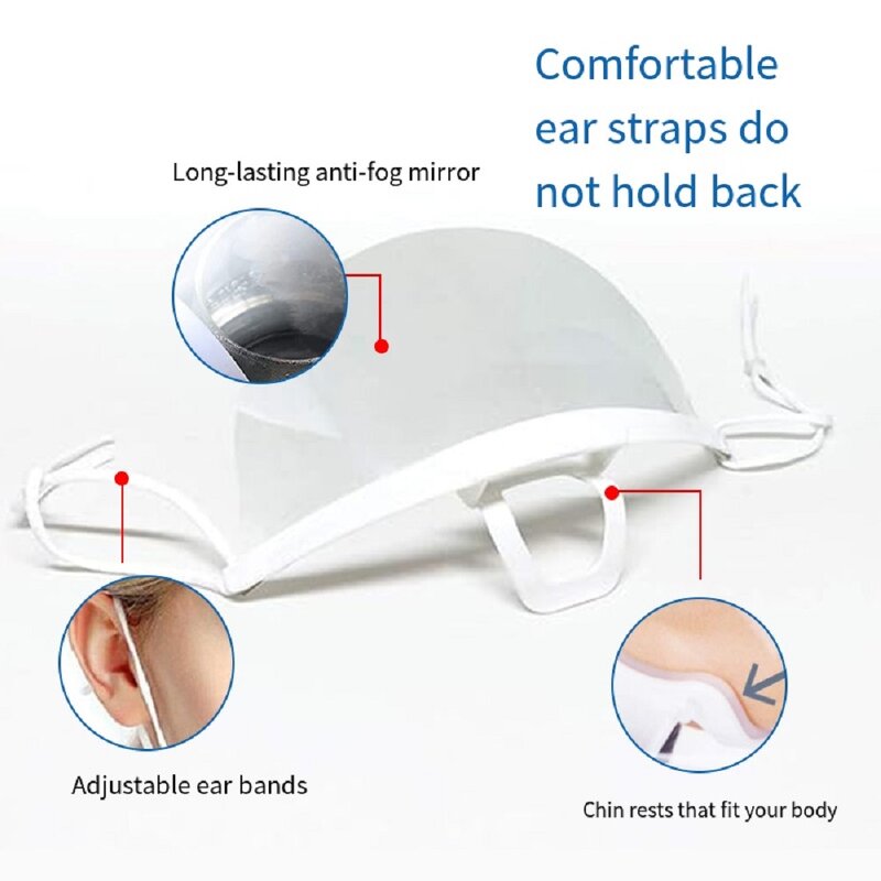 Plastic Kitchen Mask Manufacturer - Summer Breathable Disposable for Catering Anti Droplet