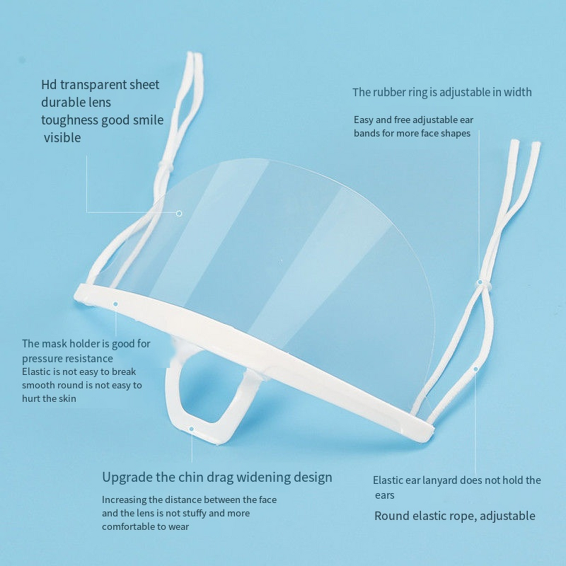 Disposable Masks Manufacturer - Civilian Use Breathable Dust Anti-Haze Blue